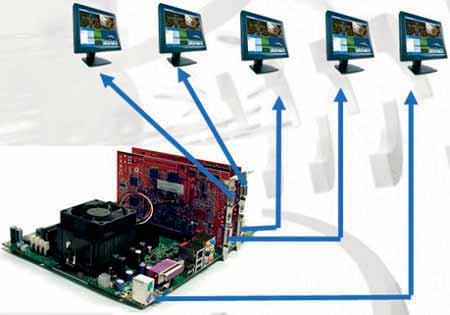 Természetesen egyértelmű, hogy minél erősebb kártyákat pakolunk össze, annál látványosabb lesz a sebességnövekedés. Még egy extrával bír a Crossfire az SLI-vel szemben.