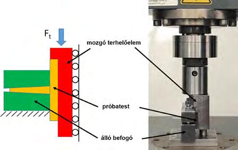 Merev-merev anyagpárok esetére legyen alkalmazható. 2. A próbatestet fröccsöntéssel lehessen előállítani. 3.