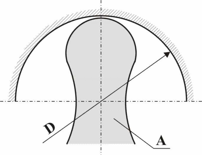 A forgódugattyú jellemző geometriai adatai