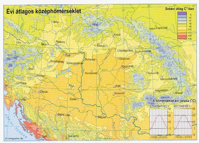 AZ ÉGHAJLAT, MINT TERMÉSZETI ERŐFORRÁS ---------------------------------------------------------------------------------------------------------------------------------------- Az éghajlatváltozás és