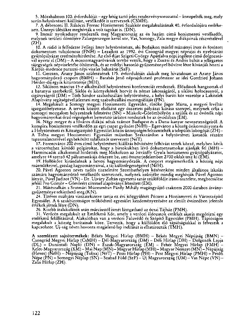 5. Mórahalmon 100. évfordulóját - egy hétig tartó jeles rendezvénysorozattal - ünnepelték meg, mely során helytörténeti kiállítást, vetélkedőt is szerveztek (CSMH). 7. A debreceni II.