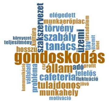 vállalatról, míg a dolgozókat elsősorban a felelősségvállalás őket érintő része, a munkavállalókról való gondoskodás foglalkoztatja. 9.1.