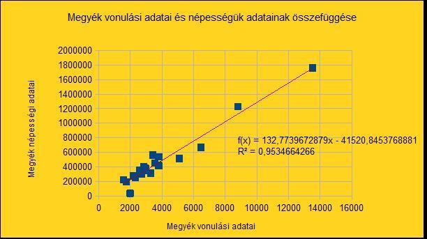 VARGA FERENC: A beavatkozó önkéntes tűzoltó egyesületek sze