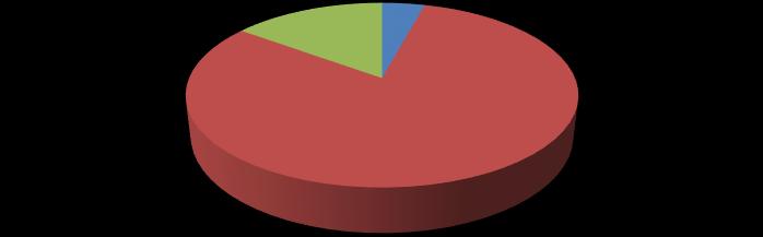A diagram (ld. 4.