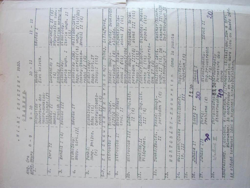 3. A DNYE órarendje, 1933 (részlet benne Tankó Béla esztétika előadása)