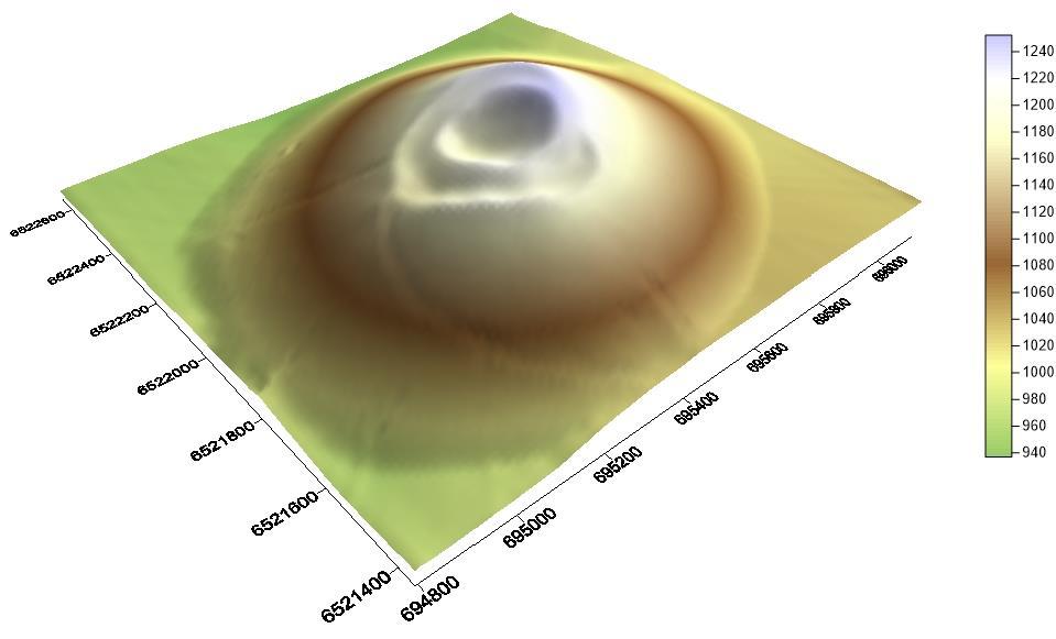 Vulkáni salakkúpok geomorfometriai vizsgálata SRTM és LiDAR adatok alapján Tudományos diákköri dolgozat Készítette: