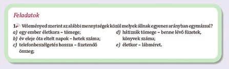A könyvhöz tartozó