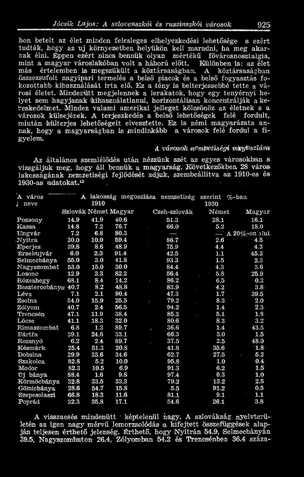 az élet más értelemben is megszűkült a köztársaságban^ A köztársaságban összezsúfolt nagyipari termelés a belső piacok és a belső fogyasztás fokozottabb kihasználását irta elő.