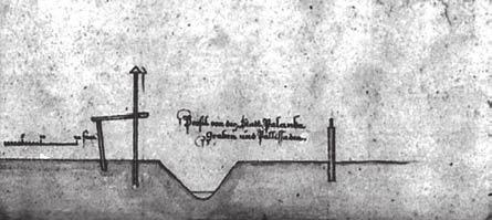 palánk-keresztmetszete (Kisari
