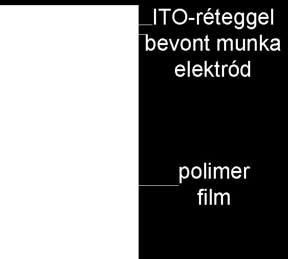 A továbbiakban ezen technikát kombinált méréstechnikának nevezem, melynek szinkronizált vezérlését a késleltetett indítással (trigger jellel) összekapcsolt két számítógép végezte.