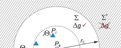 és a ξ, η avimetriai függővonal-elhajlás összetevő ülönbsége a földrajzi hely függvényében lineárisan változóna tehető, azaz fennállna a rξ ξ a1ϕ + b1λ + c1 2 rη η a2ϕ + b2λ + c2 összefüggése. 2. ábra.
