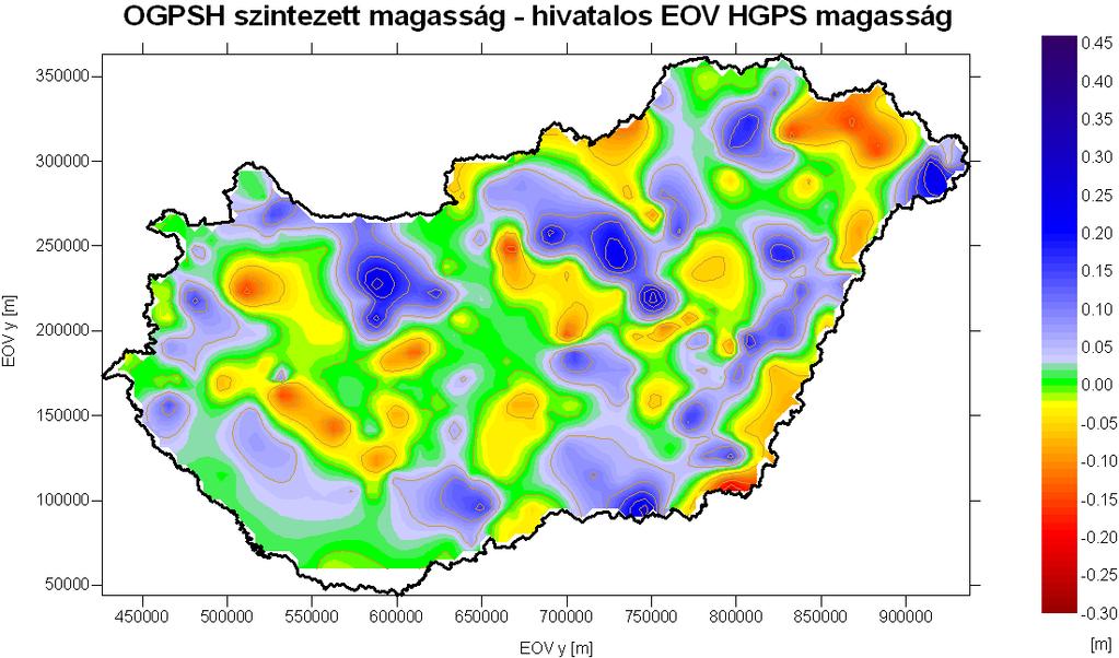 Horváth