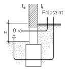 Programme Leonardo da Vinci_VET-BOOM Course module n.