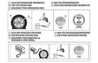 FIX & GO Automatic GUMIABRONCS GYORSJAVÍTÓ KÉSZLET A Fix & Go automatic gumiabroncs gyorsjavító készlet a csomagtérben, a padlóburkolat alatt található. A készlet 7.