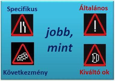 Alkalmazási útmutatók (Deployment Guidelines) 1.