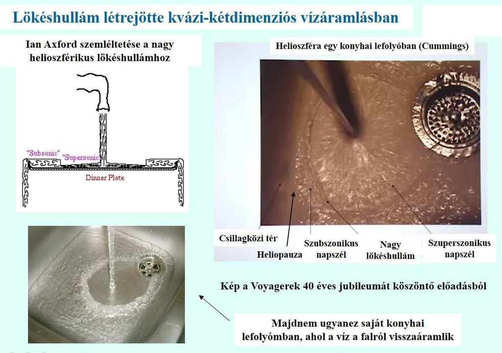 Veteránok