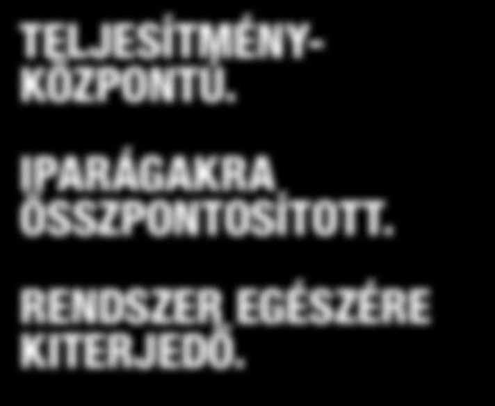 1 POWERSTATE SZÉNKEFE NÉLKÜLI MOTOR Milwaukee tervezésű szénkefe nélküli motor Nagyobb hatékonyságot nyújt Hosszabb ideig