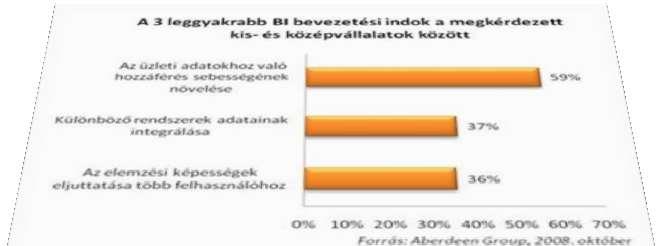 1. Célkitűzések A térinformatika és a statisztika összekapcsolása lehetőséget ad a nagy tömegű adatatok állományba rendezésére, újfajta megközelítésre (3 D használata).