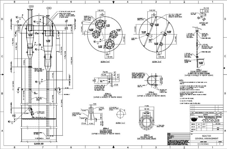 helyett 2 x 2 ciklon Ciklonok