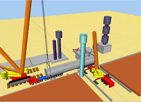 A OHCl reaktor telepítése projekt tanulságai Üzemeltetéssel kapcsolatos hibák RCA elemzése Legkorszerűbb tervezési filozófia megvalósítása Üzemeltetési tapasztalatok