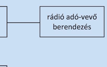 szerinti 81 mm-es űrméretű aknavetőkből is kilőhetők legyenek.