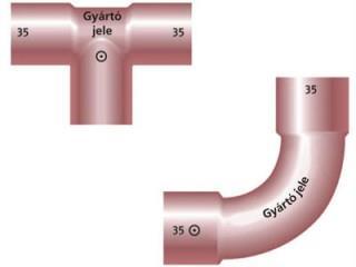 Kapillárisan forrasztható fittingek A lágy-és keményforrasztás céljára felhasználható kapillárisan forrasztható fittingeknek az MSZ EN 1254-1 szabvány előírásait kell teljesíteniük, és minőségjellel