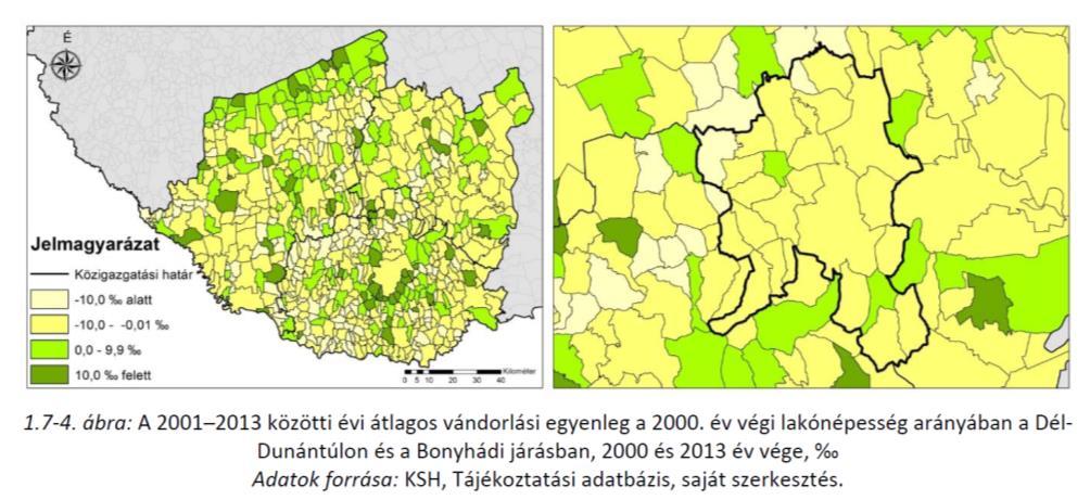 Társadalmi-gazdasági folyamatok feltárása Egyik legfontosabb és legizgalmasabb fejlesztéspolitikai szempontból Félév folyamán főként gyűjtött adatokból (KSH),