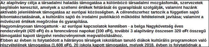 1. Szervezet / Jogi személy szervezeti egység azonosító adatai 1.1 Név: Szervezet 1.