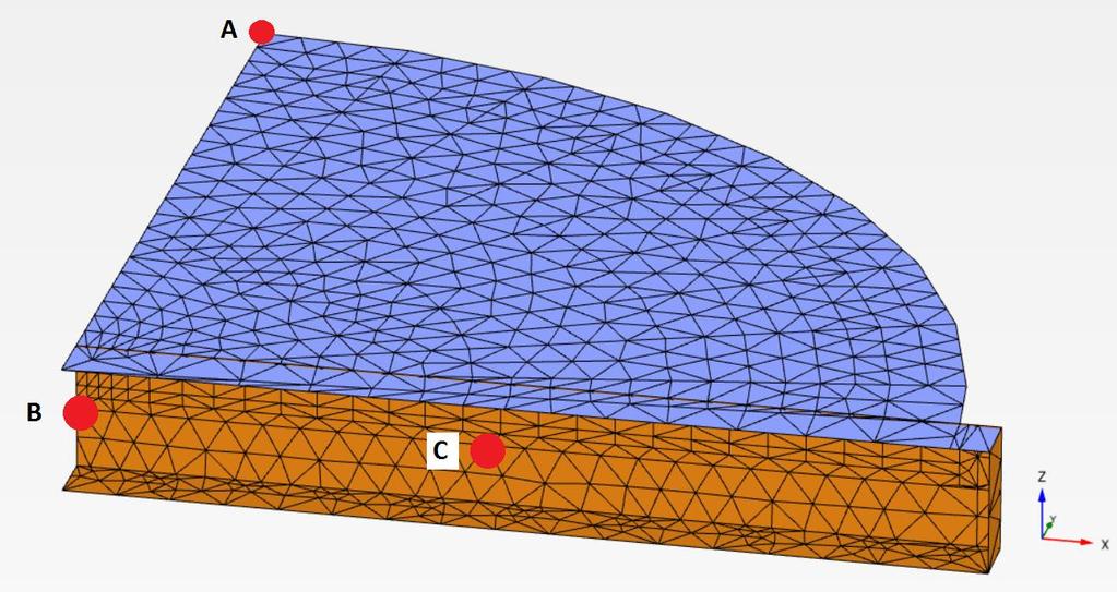 9. ábra: Kiválasztott vizsgálati pontok A modellezéssel kapott eredmények közül a 10. ábrán az 51.