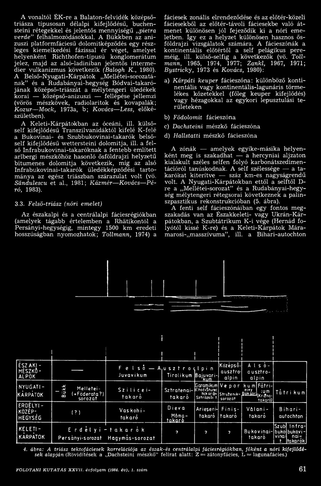 radiolaritok és kovapalák; K ozur Mock, 1973a, b; Kovács Less, előkészületben). A K eleti-k árpátokban az óceáni, ill.