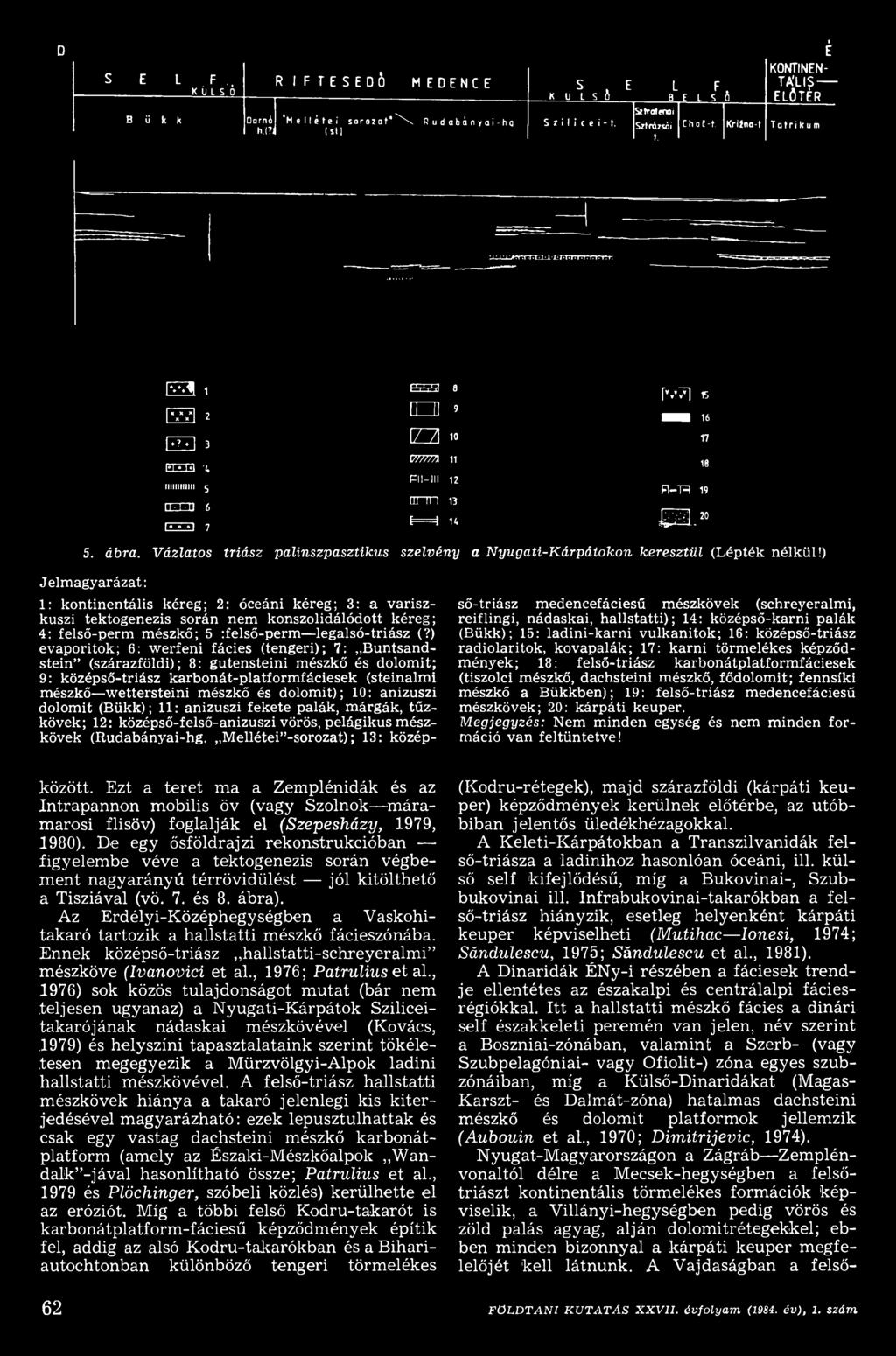 ) Jelm agyarázat: ső-triász m edencefáciesű m észkövek (schreyeralm i, reiflingi, nádaskai, hallstatti); 14: középső-karni palák (Bükk); 15: ladini-karni vulkánitok; 16: középső-triász radiolaritok,