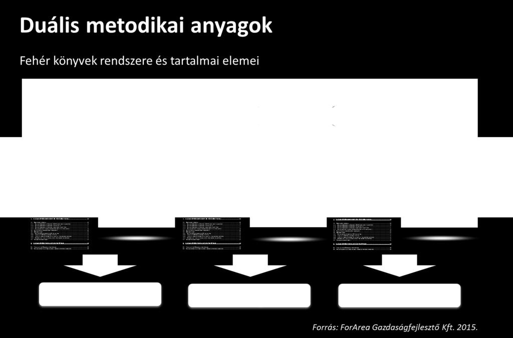 bályait. Az 1. kötet része a 8.1. sz.