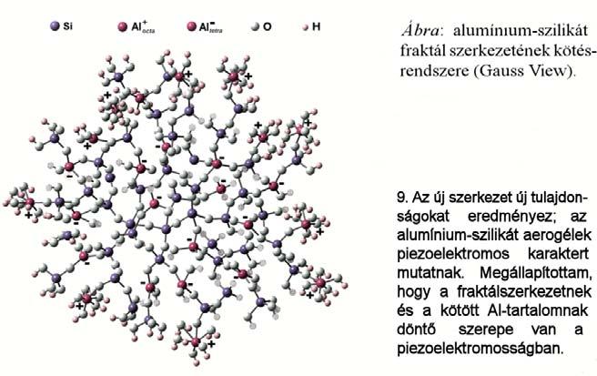 6. Feltérképeztük az oldószer szerepét a szintézisben. A n-propanol az oldás mellett elősegíti a NO 3- -ionok nitrózus gázként való távozását, így szükségtelenné válik a mosási lépés.