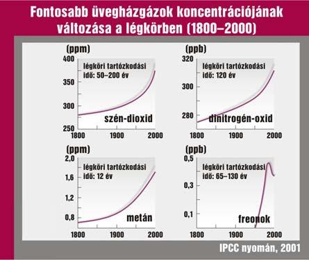 ipari forr.