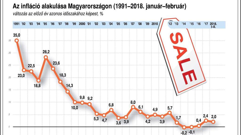 3/19/2018 Antalóczy Györgyné:06 30
