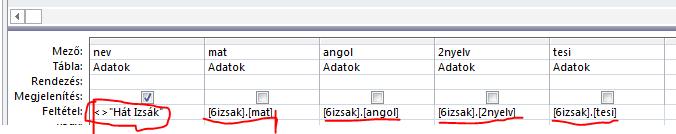 : [mat]) nem lett volna egyértelmű, hogy melyik mezőt szerettük volna beállítani feltételként, a tábláét vagy a lekérdezését. 3. Ez a feltételmegadás ([lekérdezés/tábla].