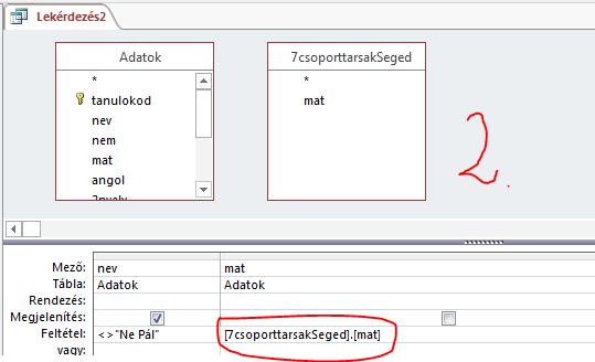 Ezt a lekérdezést ágyazd be a frissítő lekérdezésbe! Megjegyzés: Az alábbi lekérdezés csak akkor működik, ha még nem futtattuk le a frissítő lekérdezést. Az 1. (beágyazandó) lekérdezés: SELECT Adatok.