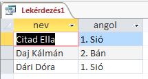 tesoszam helyett tesószám) 2. Gondold végig, hogy a Group by mire használható. Mi lenne az alábbi két lekérdezés eredménye.
