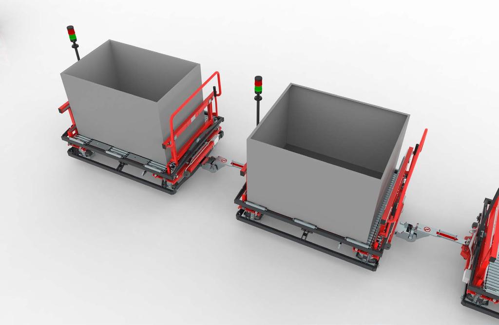 EGYEDÜLÁLLÓ VONTATMÁNY KÉZIKOCSIK NÉLKÜL SINGLE PLATFORM NO TROLLEYS Az Easy Flow intralogisztikai rendszerben egyetlen típusú vontatmány van, ami