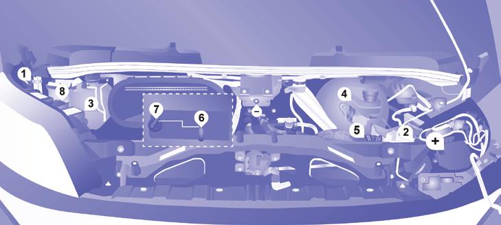 Motortér 123 DÍZEL MOTORTÉR 1. Ablak- és fényszórómosó-folyadék tartály. 2. Olvadóbiztosíték-doboz. 3. Hűtőfolyadék-tartály. 4. Fékfolyadék- és tengelykapcsolófolyadék tartály. 5. Légszűrő. 6.