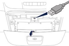 04 MÉDIA U S B - l e j á t s z ó AUX bemenet használata (az audiokábel nem tartozék) Helyezze be a pendrive-ot az USB-portba vagy csatlakoztassa az USB-eszközt az USB-portra az erre szolgáló kábel