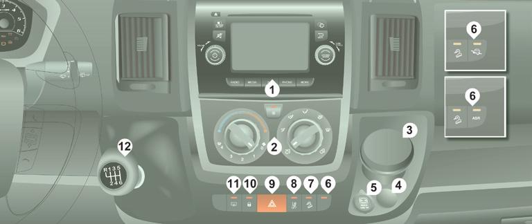 Bemutatás 5 KÖZÉPKONZOL 1. Autórádió / Navigáció. 2. Fűtés / Légkondicionáló. 3. Kivehető hamutartó. 4. Szivargyújtó. 5. 12 V-os tartozék-csatlakozó (max. 180 W). 6.
