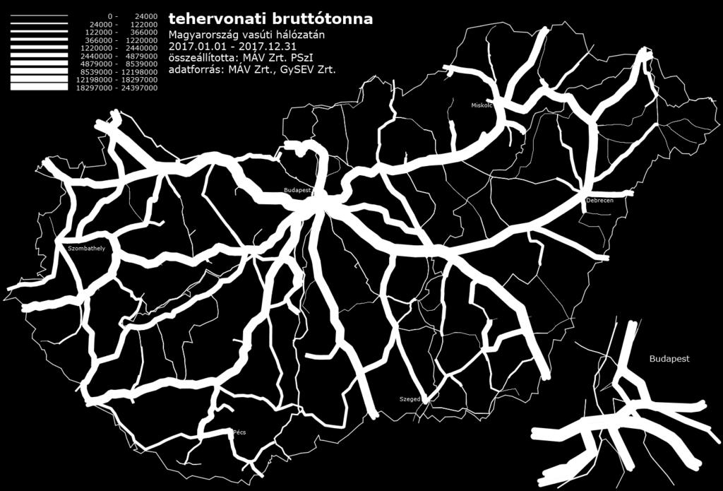 Vasúti személy- és áruszállítás útvonalak terheltsége Személyforgalom