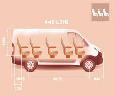 Méretek 176 KOMBI L1H1 L2H2 A 751 872
