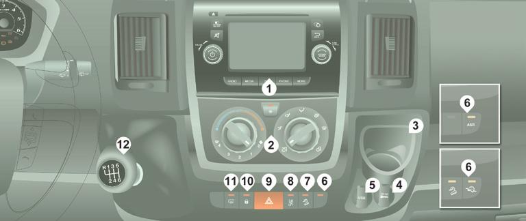 Bemutatás 5 Középkonzol 1. Autórádió / Navigáció. 2. Fűtés / Légkondicionáló. 3. Aprócikktartó / Kivehető hamutartó. 4. 12 V-os tartozék-csatlakozó (max. 180 W). 5. USB-csatlakozó / Szivargyújtó. 6.