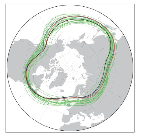 Ciklonpályák, lyák, polárfront áthelyeződése a modellhibák k következményeként nt Fekete: ERA40 Zöld: CMIP3 modellek