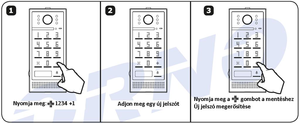 9 A KIT MŰKÖDTETÉSE FIGYELEM! 1. A tápfeszültség bekapcsolásakor kövesse az utasításokat. 2. Ne telepítse a monitort erős mágneses mezők közelébe, például a tévékészülék és hangszó. 3.