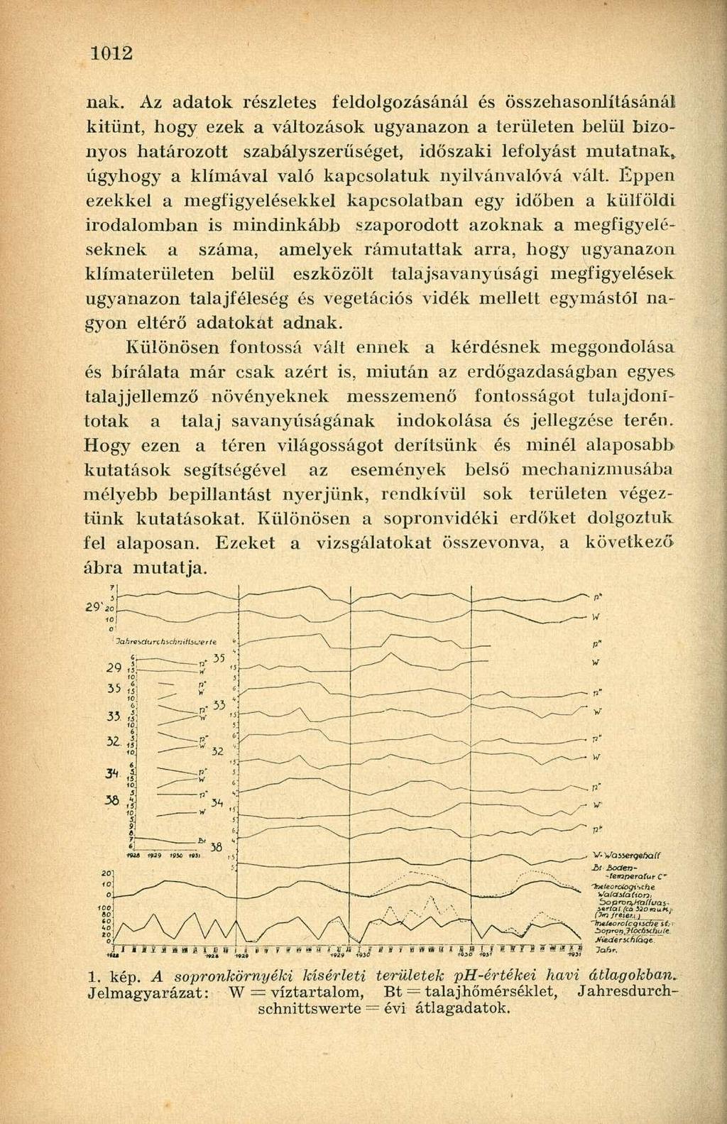 nak. Az adatok részletes feldolgozásánál és összehasonlításánál kitűnt, hogy ezek a változások ugyanazon a területen belül bizonyos határozott szabályszerűséget, időszaki lefolyást mutatnak,.