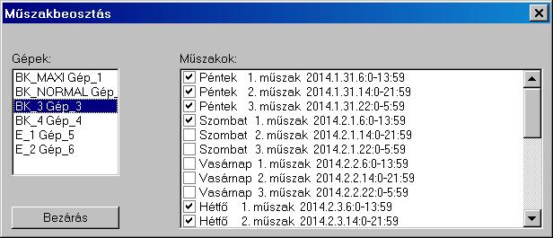 Az oszlopdiagram a tervezett műszakok időösszegének százalékos kihasználtságát mutatja.