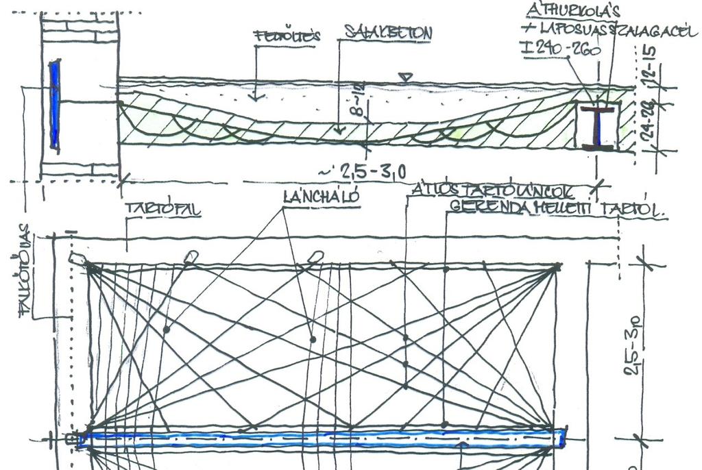 . falazás gerendák között - Fogas alsó födém felület A-A A o o o o o o födém - Salakbetonos